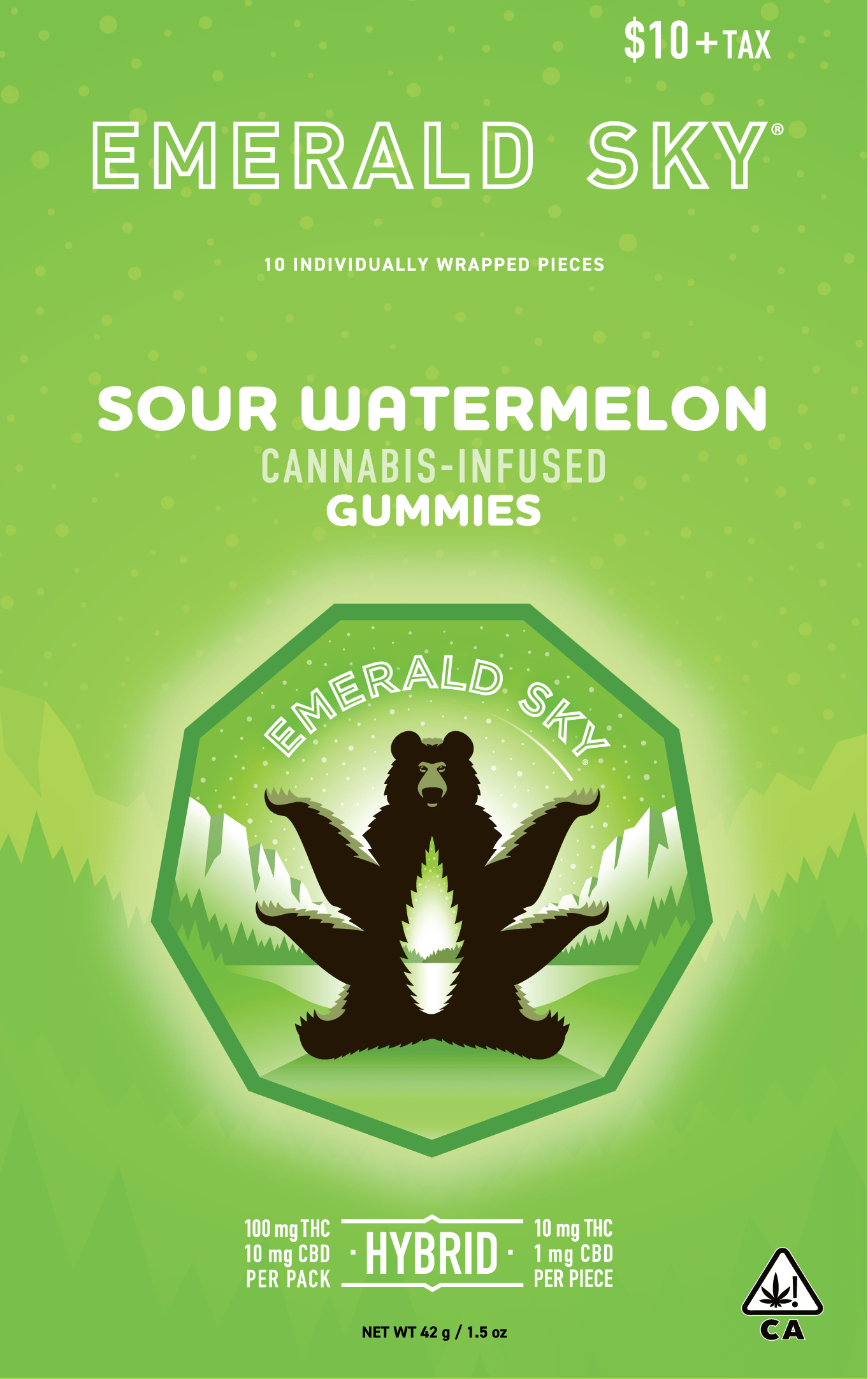 Sour Watermelon