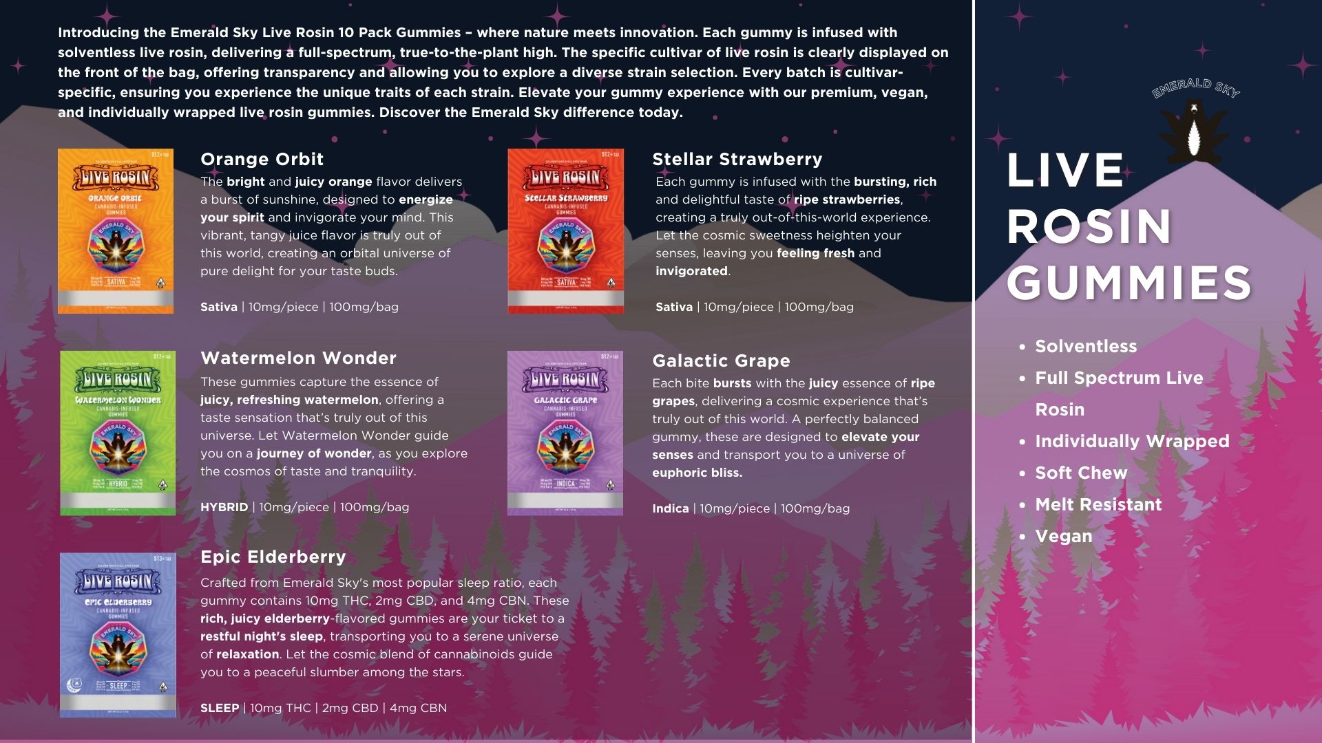 New Launch Alert: Live Rosin Gummies That Are Out of This World